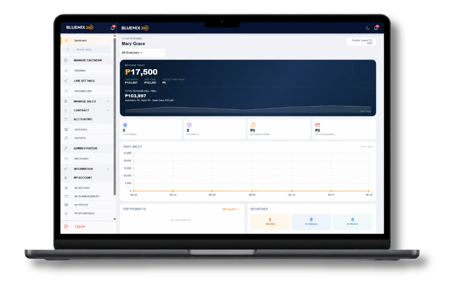 Bluemix 360 dashboard